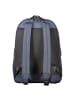 Tommy Hilfiger Blau Polyester Herren Rucksack