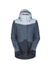 SCOTT W ULTIMATE DRYO PLUS JACKET in Blau