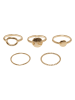 Urban Classics Ringe in gold