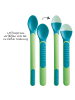 MAM Wärmesensor-Löffel 2er Pack - Grün in blau,gruen