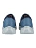 Skechers Sneaker in Navy