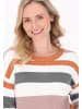 usha BLUE LABEL Women Sweater in Multicolor