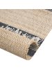 Beliani Geflochtener Teppich TALPUR in Beige/Naturfarben/Grau