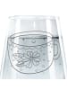 Mr. & Mrs. Panda Wasserglas Kaffee Tasse ohne Spruch in Transparent