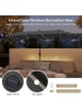 COSTWAY Doppelsonnenschirm mit LED 400x200cm in Anthrazit