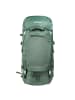 Tatonka Pyrox Rucksack 65 cm in sage green