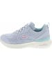 Skechers Sneaker für Damen in hell-blau