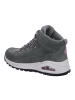 Skechers Damen Winterschuhe warm UNO RUGGED - RUGGED ONE in Grün