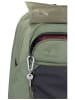 Thule Rucksack Paramount Commuter 27L in Olivine