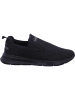 Kangaroos Slipper in schwarz