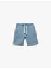KOTON Shorts in Blau
