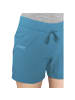 Maier Sports Shorts Fortunit in Petrol