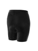 Löffler Fahrradtights/Shorts W CYCLING UNDERSHORTS ELASTI in Schwarz