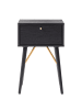 home24 Nachttisch Moyo in Schwarz