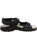 Jomos Sportliche Sandalen für Herren in blau