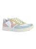 Victoria Sneakers aus Leder Plate Celeste
