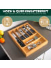 bremermann Besteckkasten