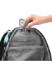 Coocazoo Mate Schulrucksack 44 cm Laser Lights