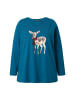Ulla Popken Longsleeve in petrol