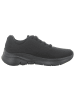 Skechers Sneaker in schwarz