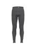 Odlo Funktionshose long ACTIVE WARM ECO in Steingrau
