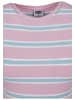 Urban Classics Day Dress in girlypink/oceanblue