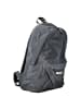 BLAUER USA Blauer Polyester-Rucksack