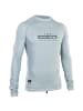 ION IM RASHGUARD LS in Blau