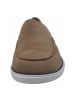 Henkelman Slipper  in Beige