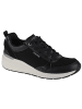 Skechers Skechers Billion - Hot Days in Schwarz