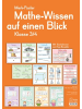 Verlag an der Ruhr Nonbook - Mathe-Wissen auf einen Blick, Klasse 3/4 (Poster)