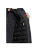 Didriksons Parka Risho in black