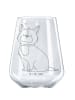 Mr. & Mrs. Panda Rotweinglas Hund Glück ohne Spruch in Transparent