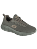 Skechers Skechers Bobs B Flex - Chill Edge in Grün