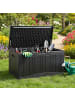 COSTWAY Gartenbox 300L in Schwarz