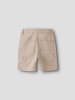 name it Chinoshorts in Peyote