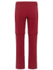 hot-sportswear Hose Tofino in crimson red