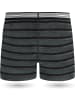 Normani Outdoor Sports 3er Pack Herren Merino Boxershorts Unterhose in Anthrazit/Schwarz/Grau