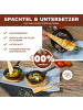 bremermann Grillpfännchen