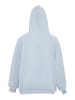 Homebase Damen Kapuzenpulli in Hellblau