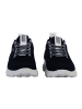 Geox Spherica Sneakers Blau