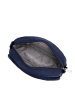 Wittchen SOFT COLLECTION in Dark blue