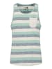 !SOLID Tanktop SDWhicco in Grün