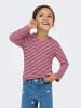 KIDS ONLY Rippstrick Langarmshirt Kmgmaude Mini in sea pink