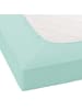 Janine Spannbettlaken Jersey Elastic in rauchgrün