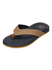 Cool Shoe Zehentrenner COOL SKIP in blau