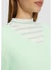 s.Oliver Strickpullover langarm in Türkis