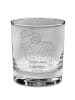 Mr. & Mrs. Panda Tumbler Glas Sternzeichen Widder ohne Spruch in Transparent