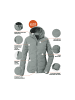 G.I.G.A. DX by KILLTEC Steppjacke mit Kapuze in Grün2019