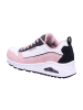 Skechers Sneaker in rosa